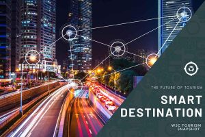 AI-Curated Slow Travel Guide