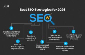 Effective SEO Content Strategies for Beginners that are a must-try in 2026