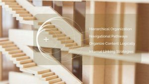 How To Design URL Structures For AI Retrieval, Not Just Rankings in the AI Search Era